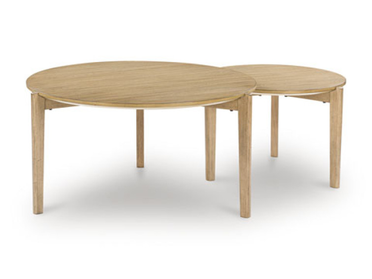 Coffee Table Naborlee Set – Coffee & End Table Sets 
