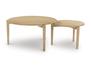 Coffee Table Naborlee Set – Coffee & End Table Sets 