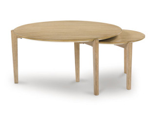Coffee Table Naborlee Set – Coffee & End Table Sets 