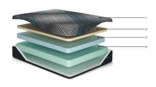 MATTRESS MILLENNIUM FOAM (160x200) - Memory Roll Pack – Plush Mattress 